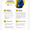 Resume Template Five